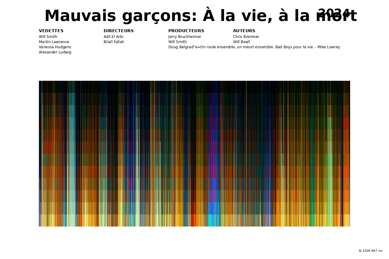 Aperçu de l’affiche pour Mauvais garçons: À la vie, à la mort